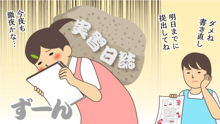 ダメね。書き直し。明日までに提出してね。今夜も徹夜かな…。