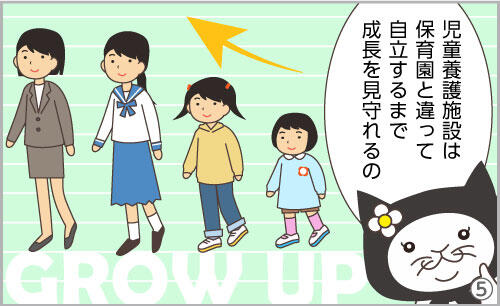 児童養護施設は、保育園と違って自立するまで成長を見守れるの。